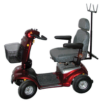 Mobility Scooter - Walking Frame Holder