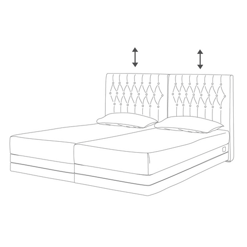 Aspire ComfiMotion Activ Care Bed - Split King Upgrade Kit